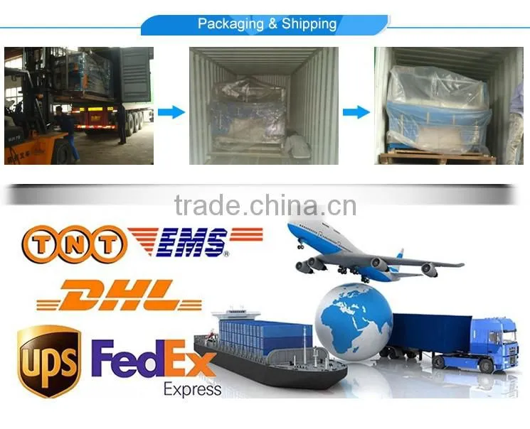 Low Price Easy operation automatic corrugated carton packing machine