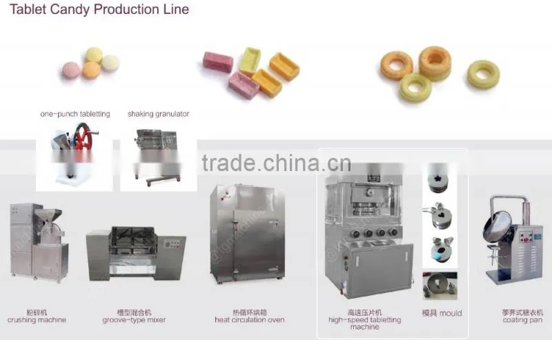Automatic Tablet candy making machine
