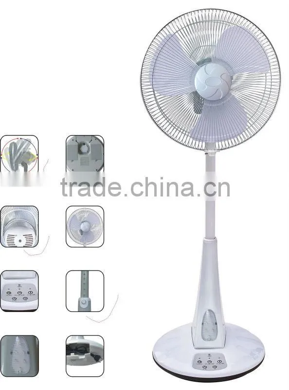Rechargeable Stanfd Fan