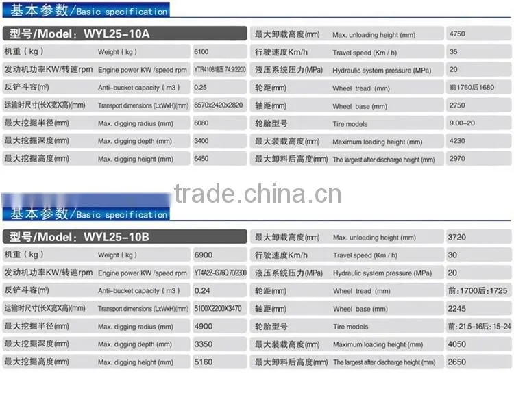 China agricultural WZ25-10 used backhoe japan loader