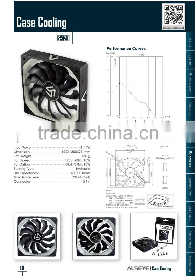 Alseye S-120 cpu cooler case fan for inflatables 120*120*25mm silent cpu cooler case fan