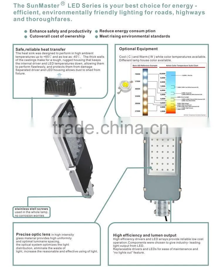 CE RoHS approved 2015 hot sale DC/AC input 15W LED Street Light model SLD02-15W