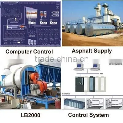 Excellent Performance! 80T/h LB1000 Asphalt Mixing Plant