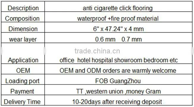 cheapest eco-friendly moisture proof & anti-cigarette vinyl laminate wood-plastic flooring