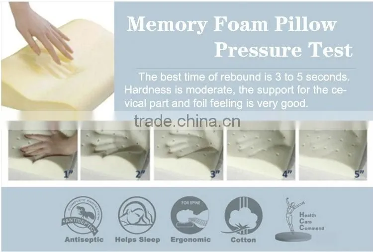 Wheelchair Arm Support, Armrest Cushion, Armrest Center Console Cover