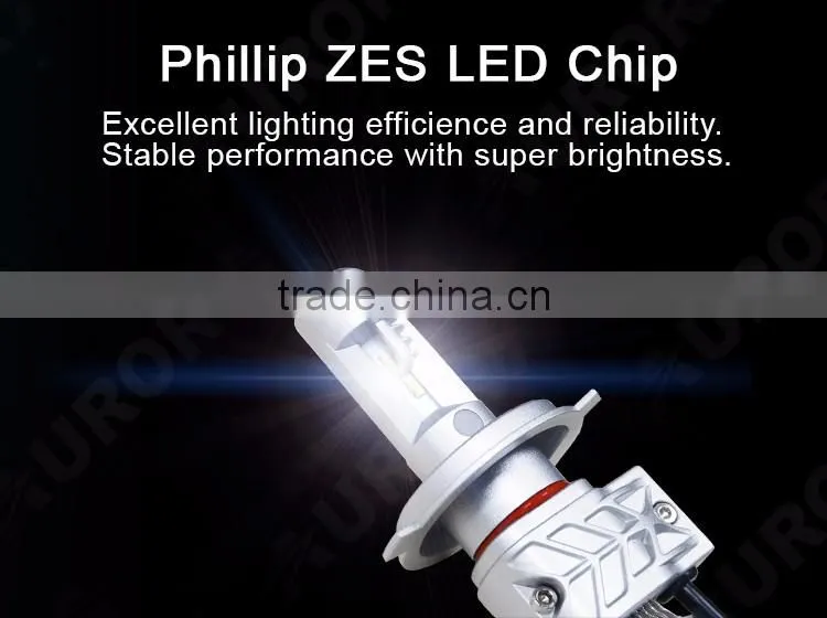 360 degree beam super bright driving light H8 led headlight auto