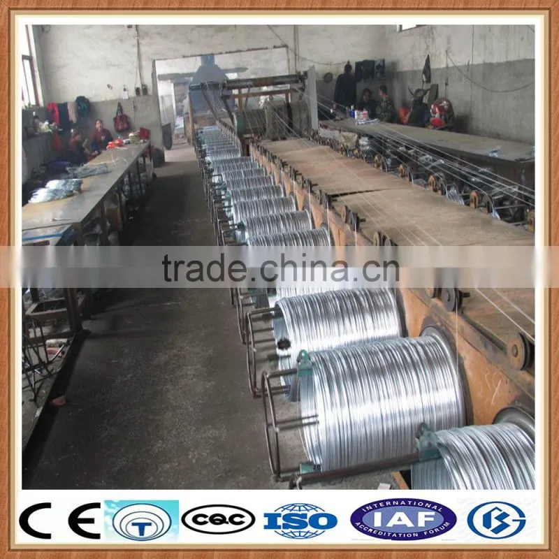 alibaba china manufacture!!!!hot dipped galvanized wire/galvanized iron wire