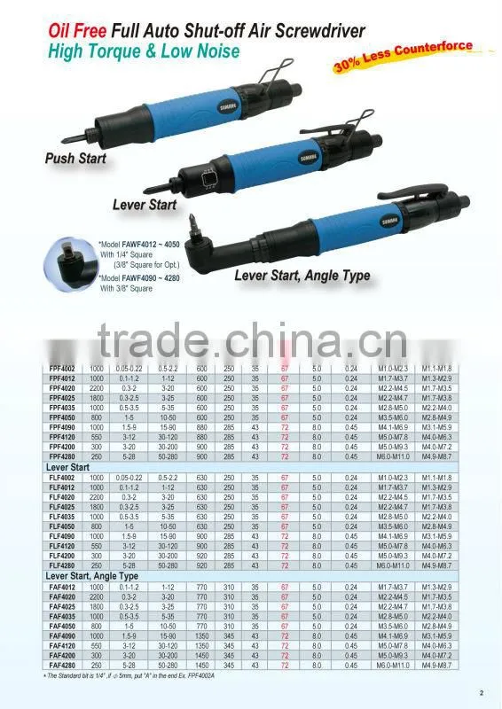 High torque, Low noise oil free full-auto shut off air composite screwdriver (Lever start type)