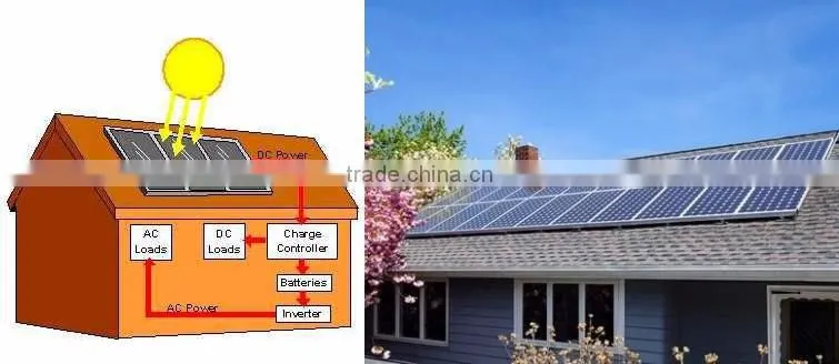Free Design 10KW Off Grid Solar Panel PV System with Controller Battery Inverter Mounting System and Cables