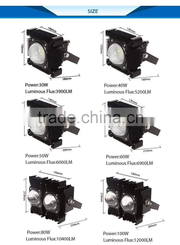 Professional new design outdoor shockproof waterproof energy saving 30-100w led flood light with CE and Rohs certification