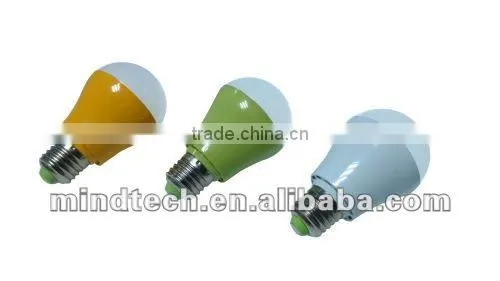 solar energy kit with light weight