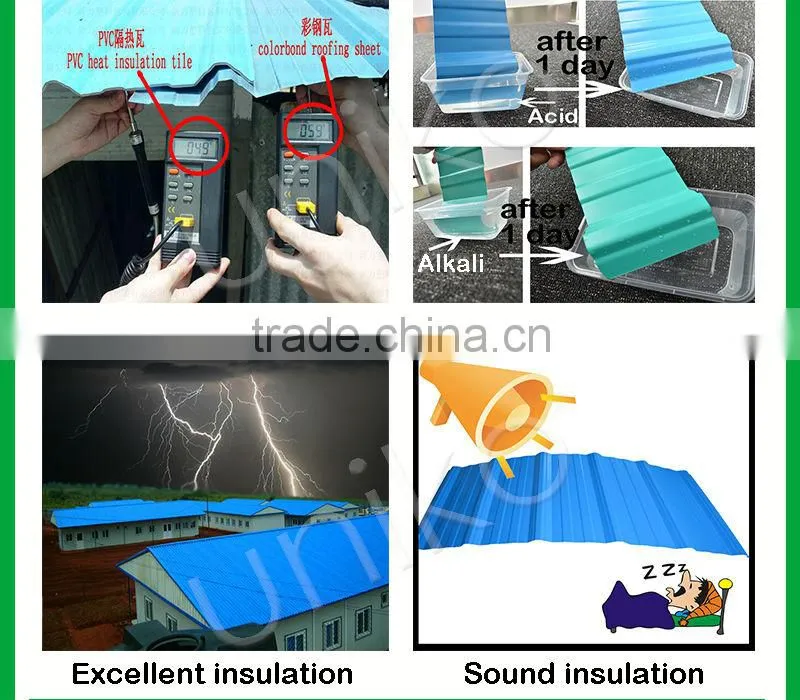 pvc brick red Cheap Recycled Flexible expanded solar panel roof tiles for car park
