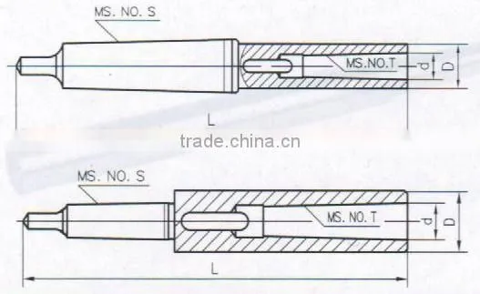 DIN2187 Extension Socket with Ms.Hole