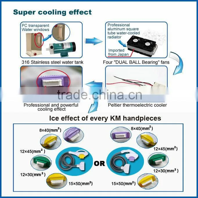 Hot selling ipl shr elight machine with high quality