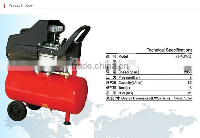 Air Compressor For Sale