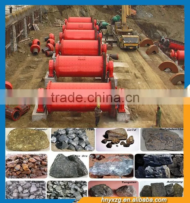 High effieiency ball mill with energy saving CE ISO certification
