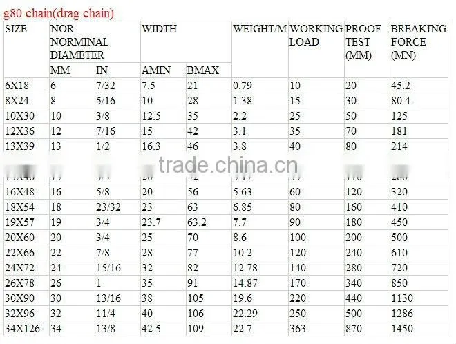 Linyi factory hardware galvanized anchor chain for ship
