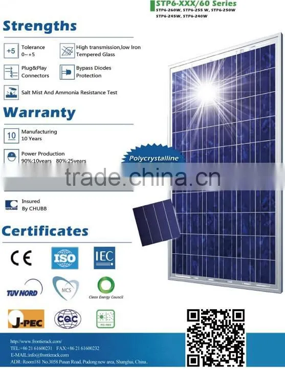 cheap solar pv module 250w/poly crystalline solar panel 250w