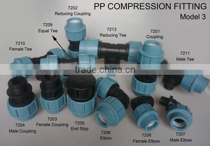 PP compression Saddle fitting