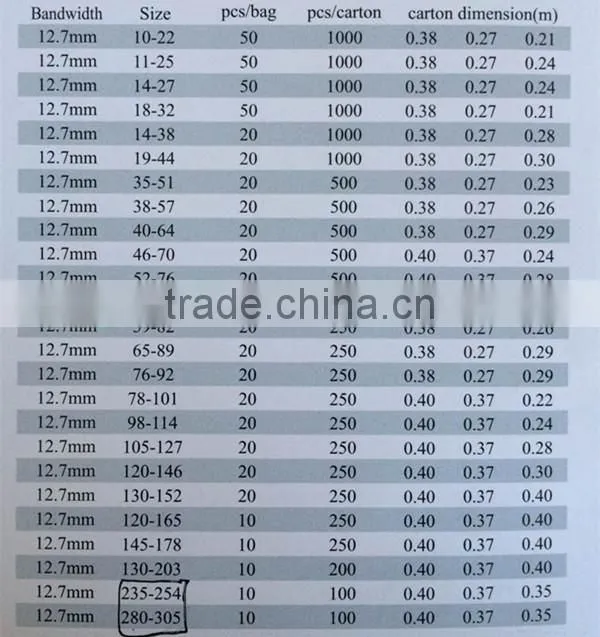 12mm strainless steel standard Germany style butterfly hose clamps made in China