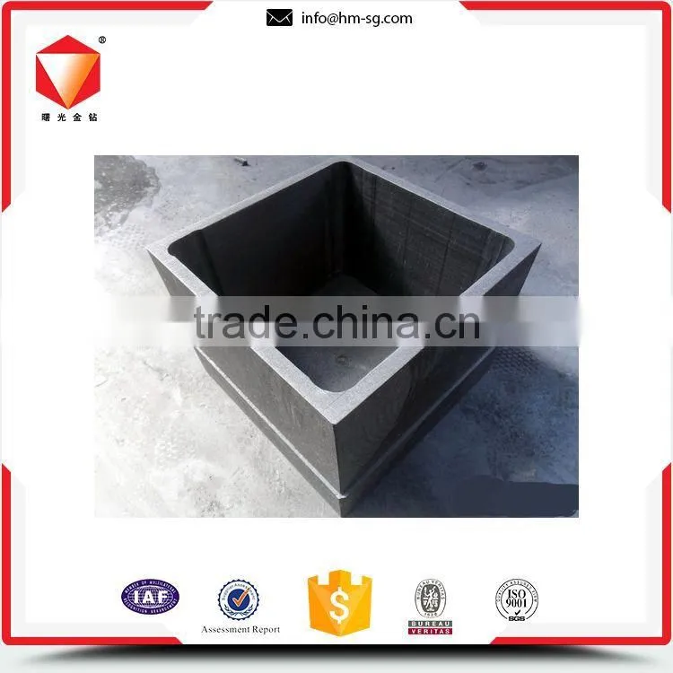 Fast delivery high efficiency graphite mould electric contactor