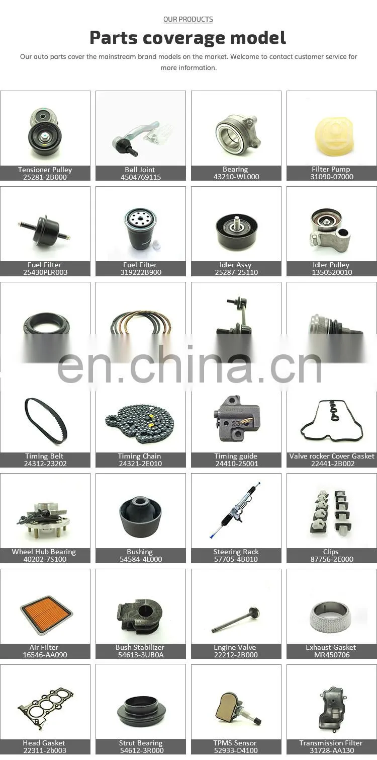 IVAN ZONEKO China wholesaler excellent price engine parts activated carbon filter sheet 17801-25020 1780125020 for GAC Toyota