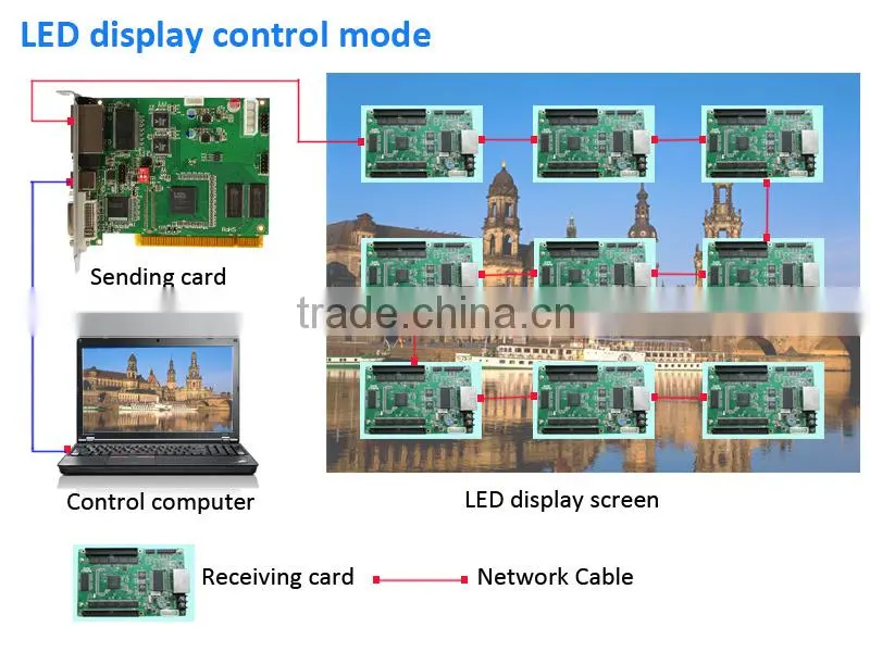 large view angle P4 indoor rental display cabinet/led video display