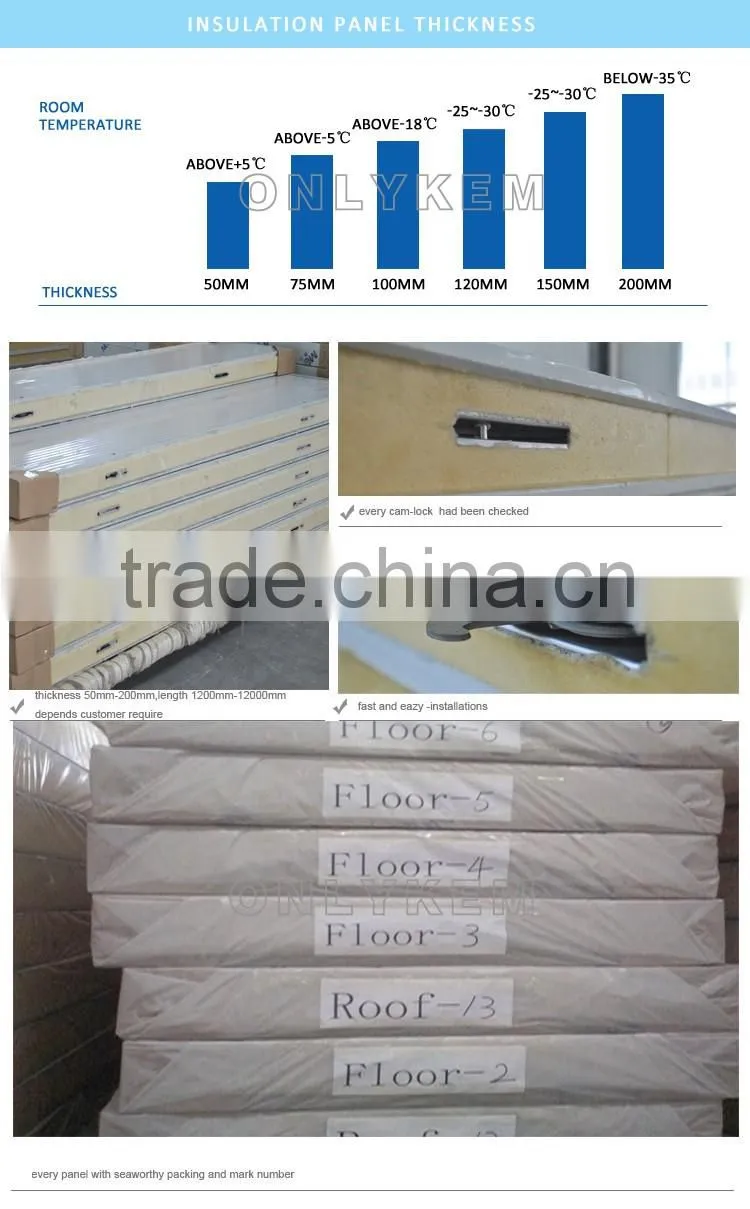 Best prices cold room panel