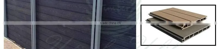 High Quality Wood Plastic Composite WPC Garden Fence Panels