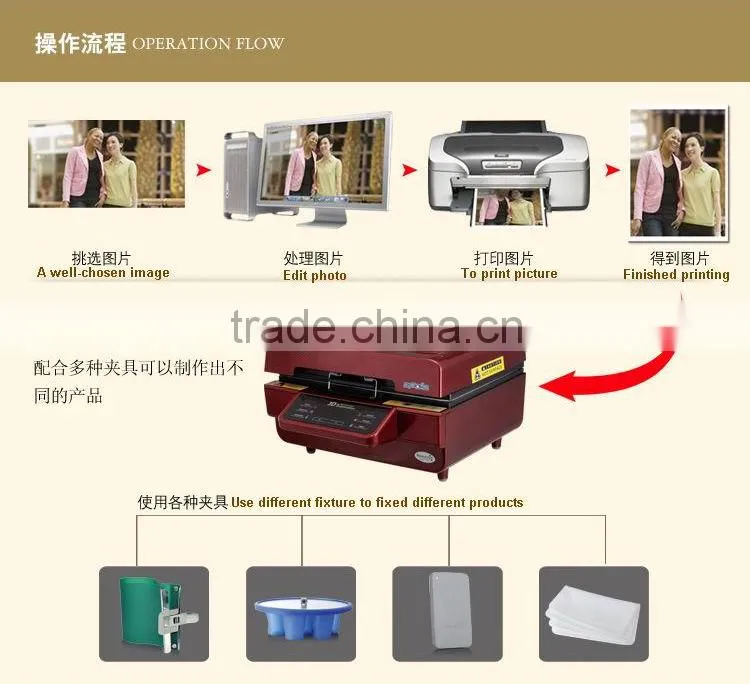 3D Multi-purpose sublimation vacuum press machine
