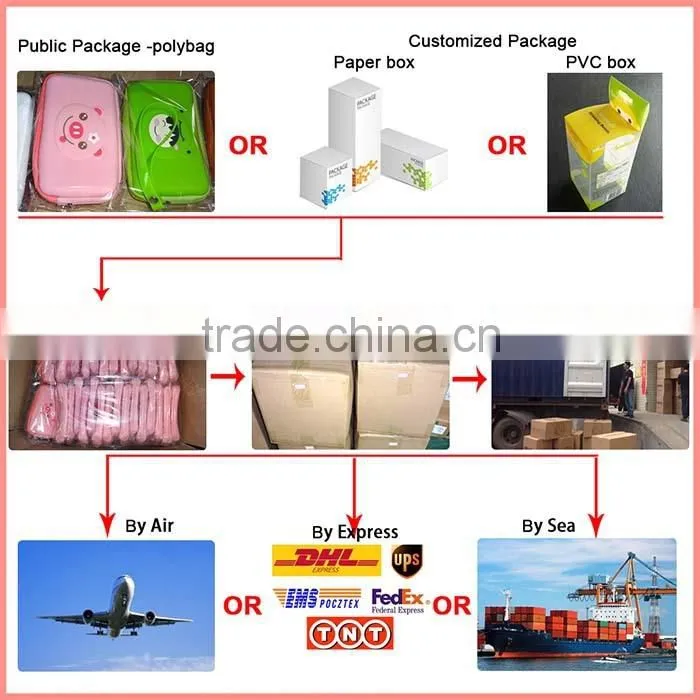 hot selling silicone rubber change purse silicone purse