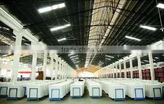 Zibo UNICORN International Trade Company Ltd. company overview - view 2