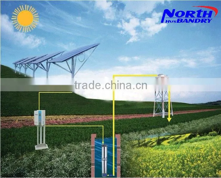 High Pressure Agriculture Farm Using Diesel Irrigation Water Pumps