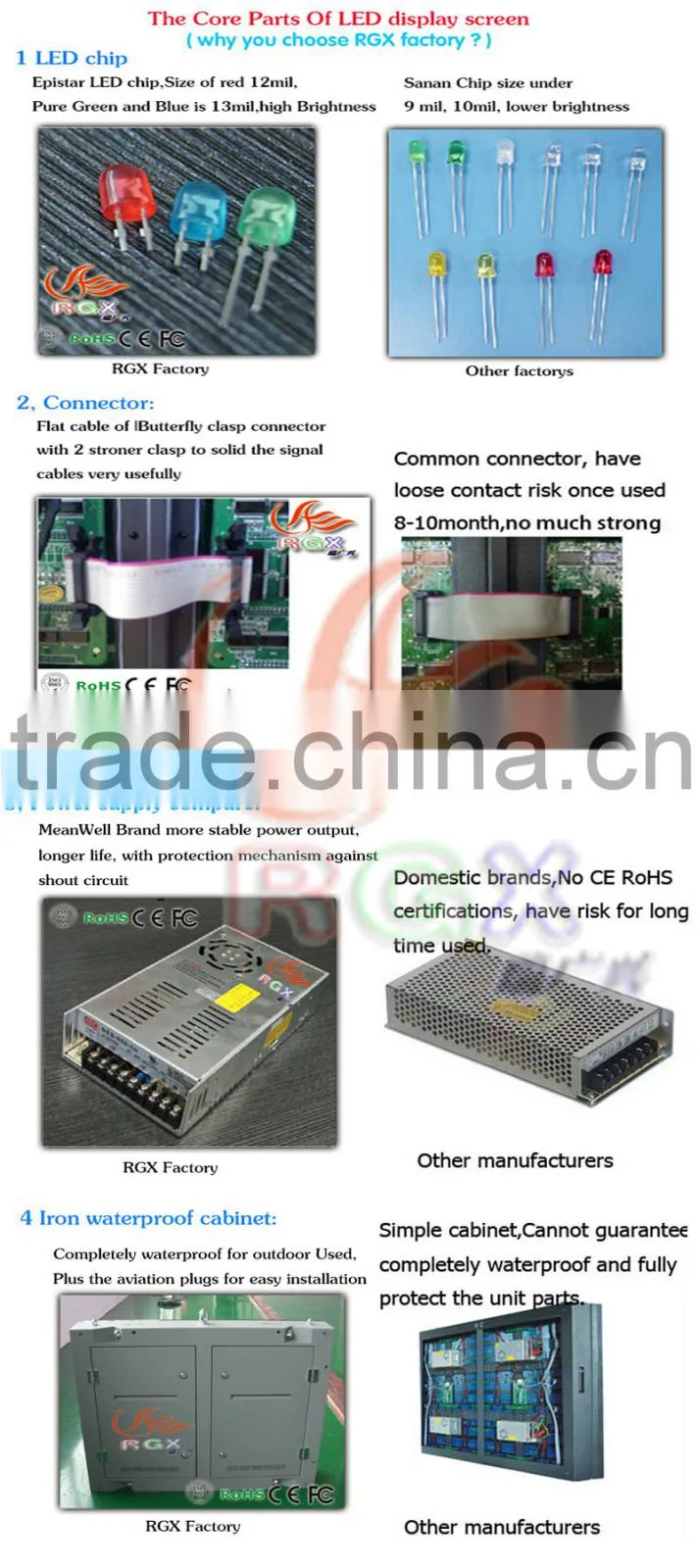 RGX football stadium perimeter led screen display, stadium led display