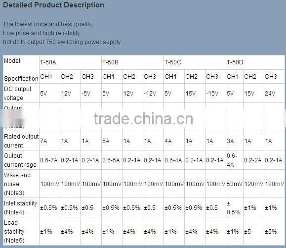 CE Approval T-50C 50W 15V 1A Triple output switching power supply 50W 15V 1A