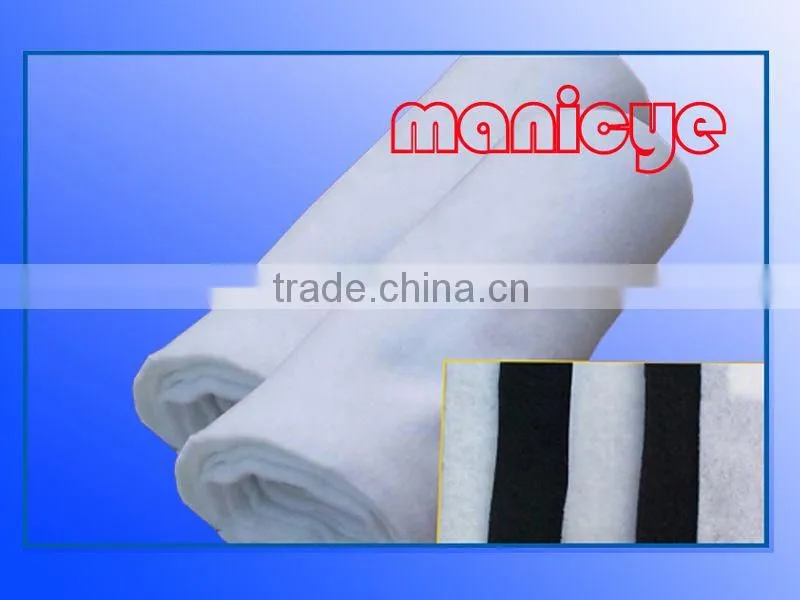 geotextile mat