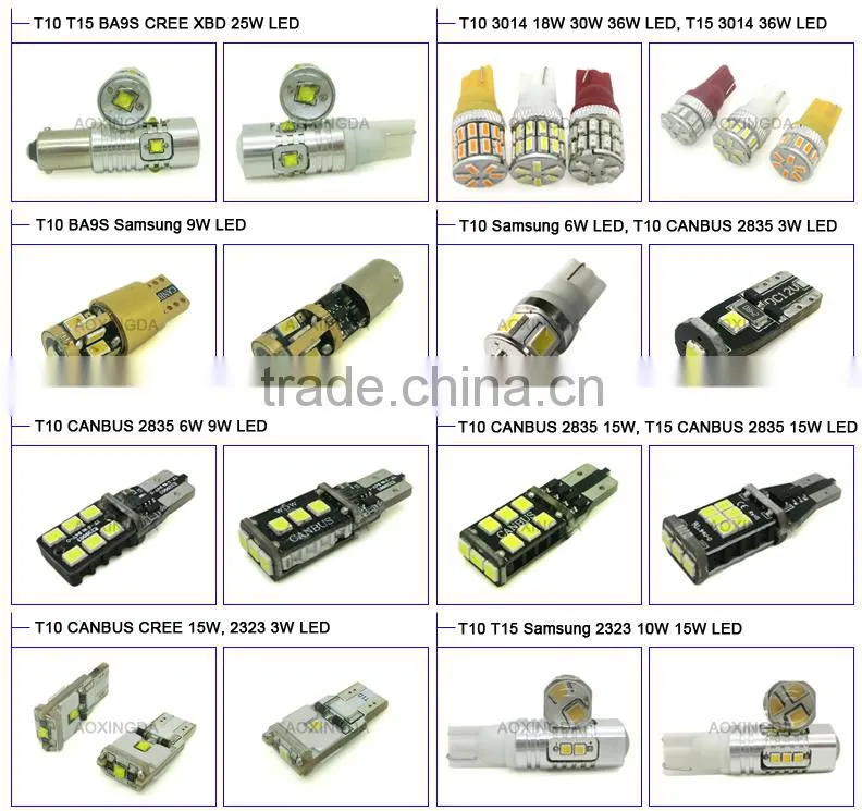 12~24V CREE 80W 1156 BA15S turn signal light