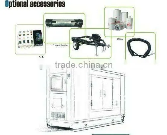 Shangchai diesel generator with soundproof canopy and ATS MCCB protection