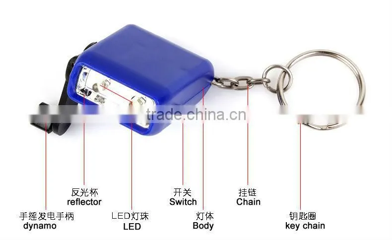 Goread E01 dynamo flashlight