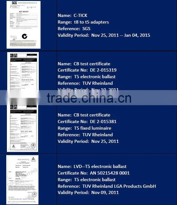 EMC ballast electronic,t5 54w ballast
