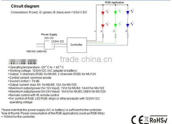 LED controller for led lighting