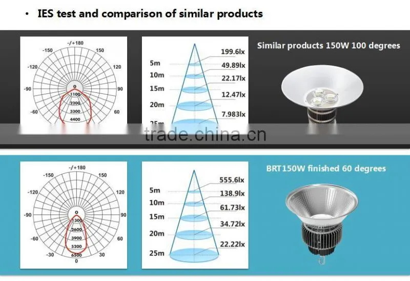 100W led linear high bay light