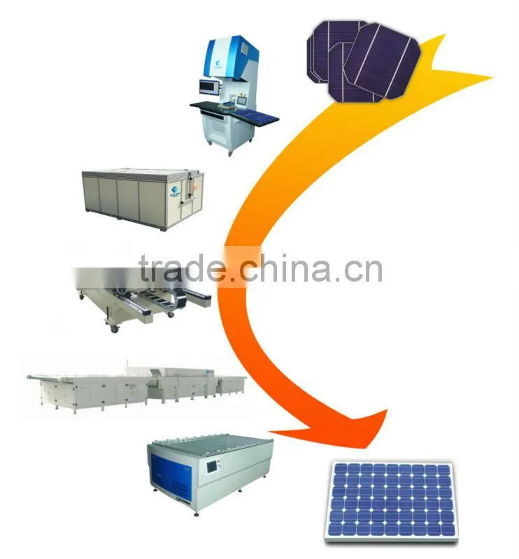 Keyland Automatic Laminator Solar Panels