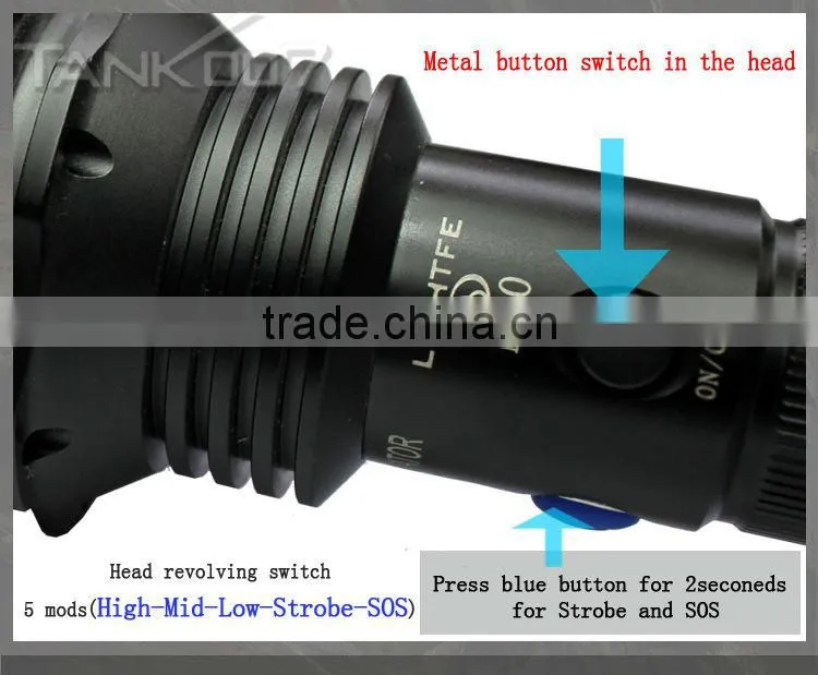 CRE XM-L U2 Rechargeable Battery Power Source led Flashlights