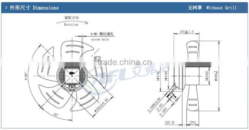 EC axial fan with fan guard