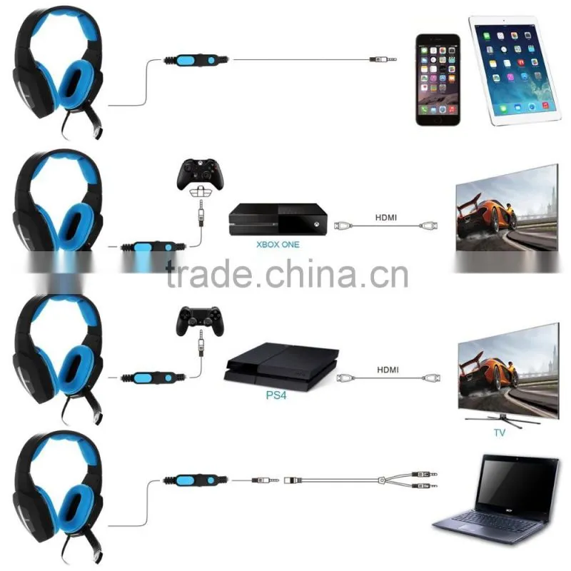 wired stereo Gaming Headphone for Computer,Gaming Headband Headset with Mic