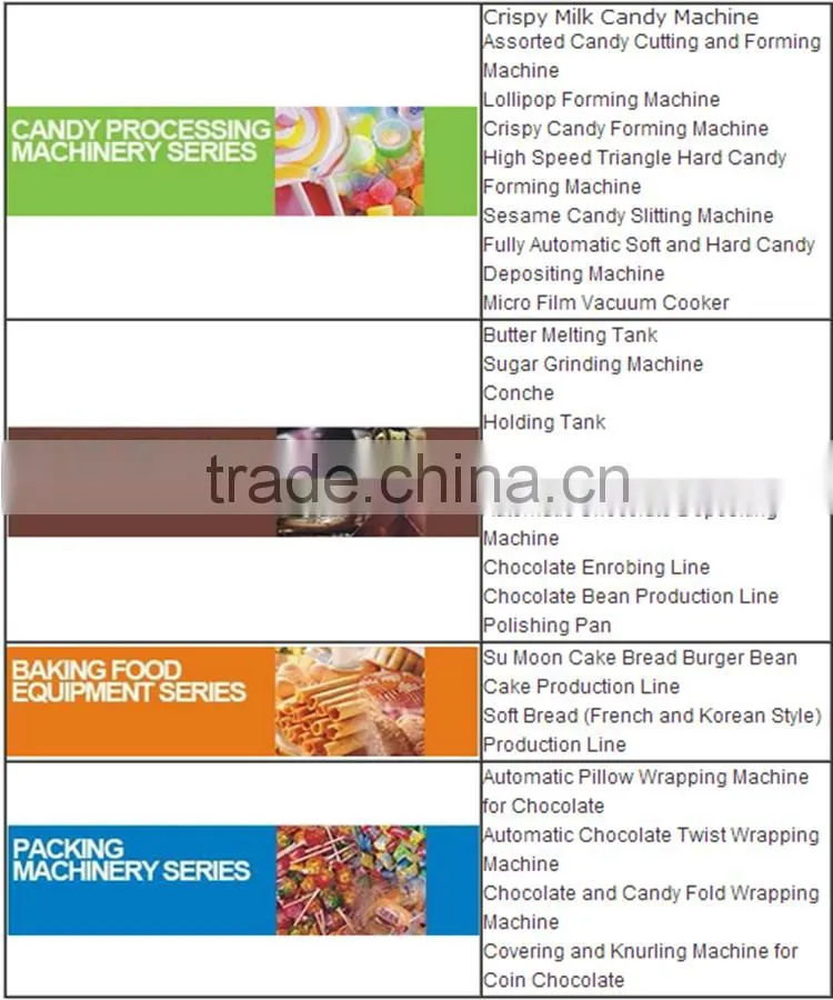 Best type of fully automatic powder packing machinery