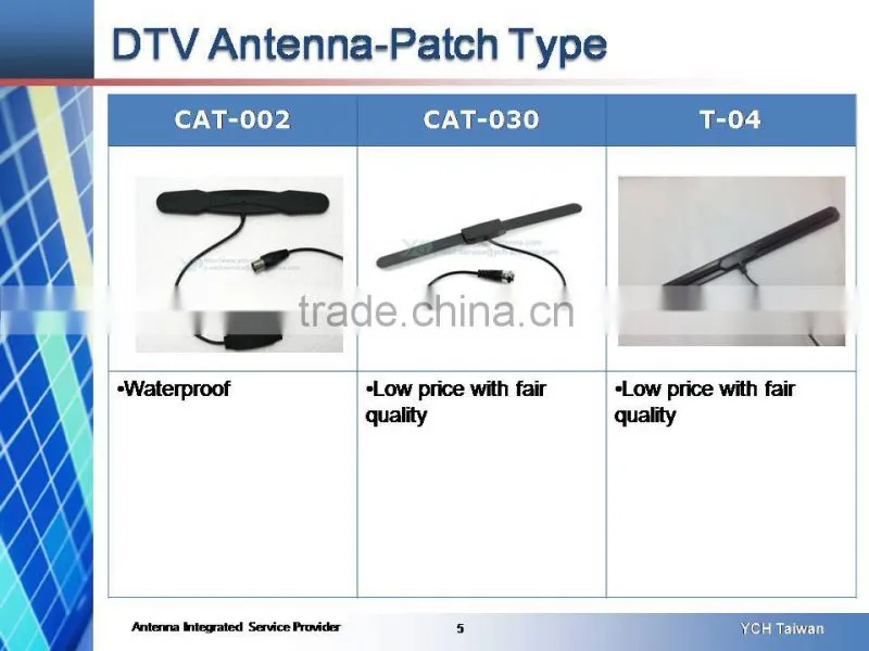 Car DVB-T2 antenna