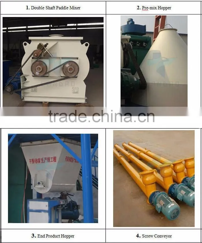 Professional dry mortar plant masonry mortar production line
