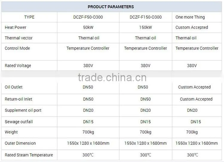 Electric Thermal Oil Heater ,Electric Heat Conducting Oil Furnace,Heat Transfer Oil Boiler